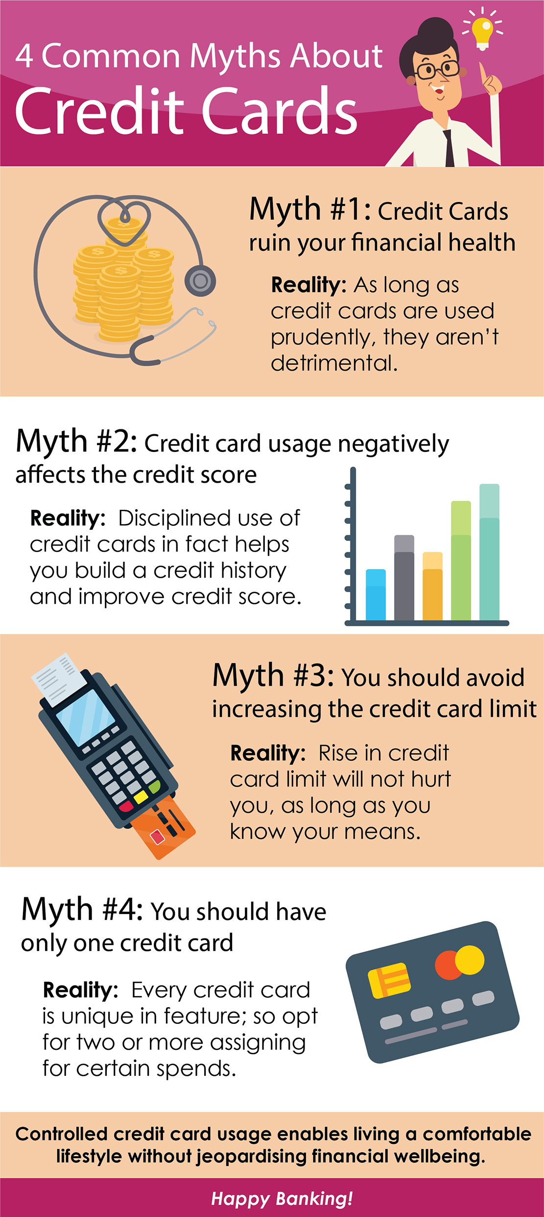 4 Common Myths About Credit Cards