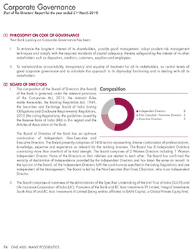 Corporate Governance