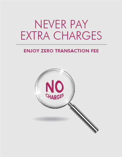 Axis bank forex card charges