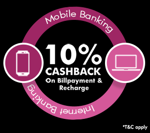 Axis bank netbanking forex