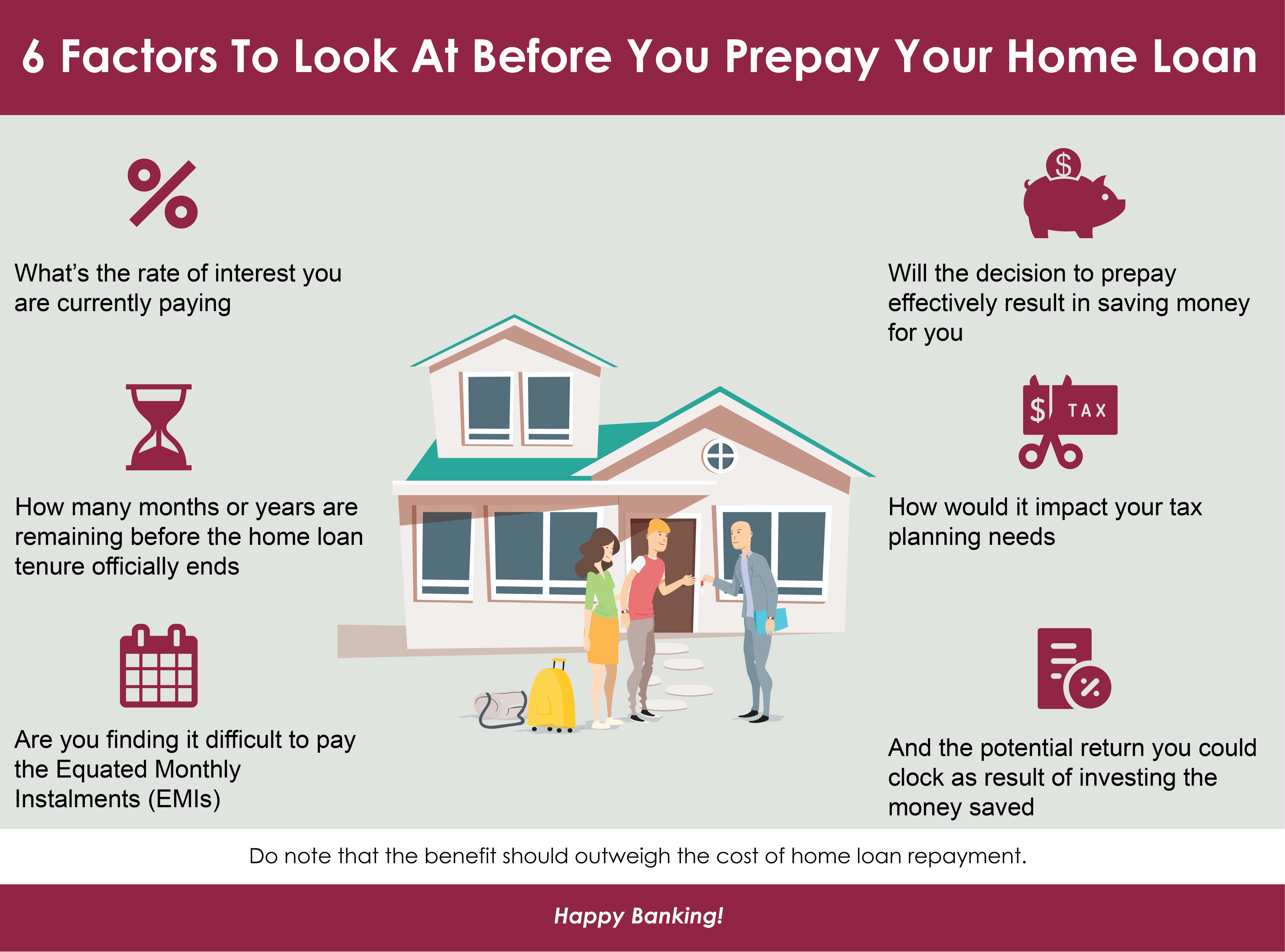 6 Tips to get a perfect Home Loan Deal