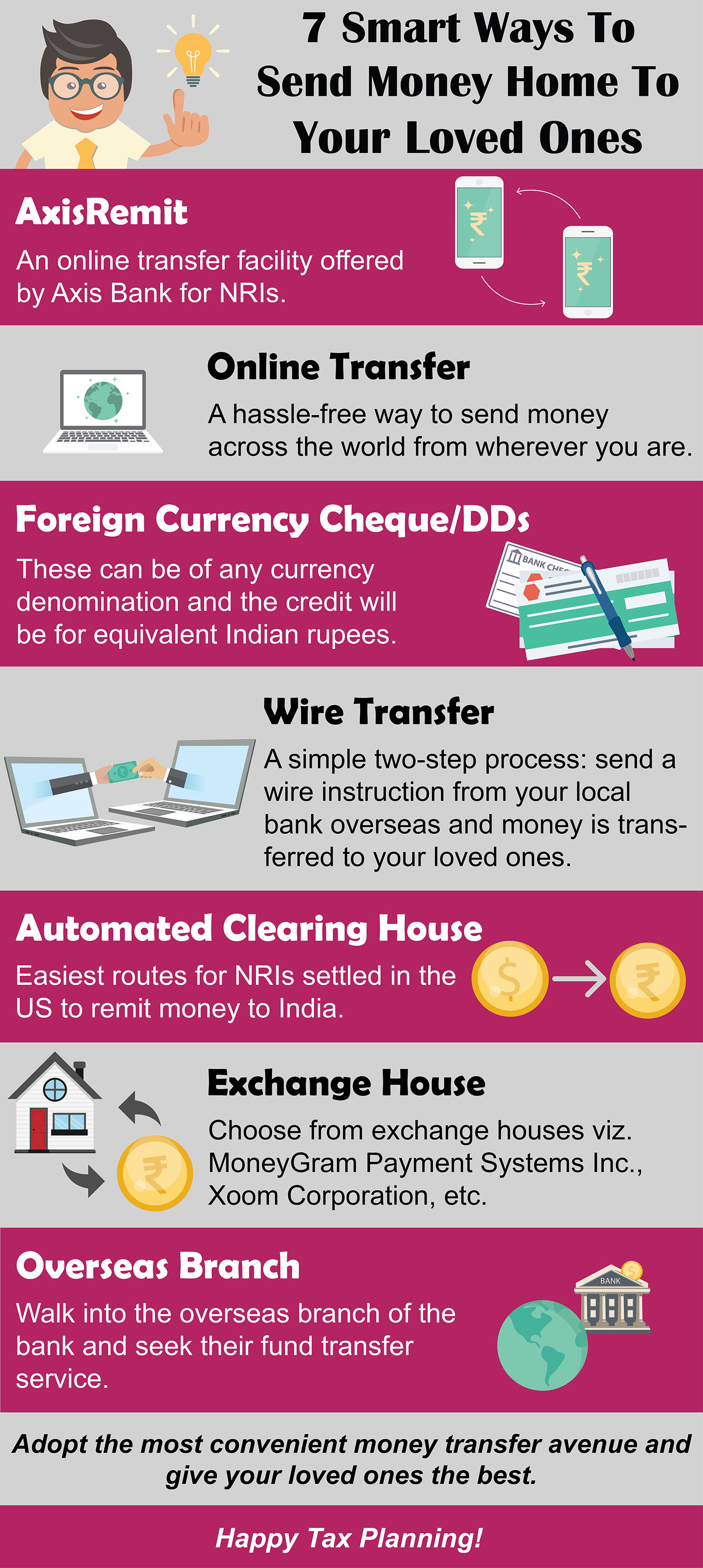 The best ways to send money
