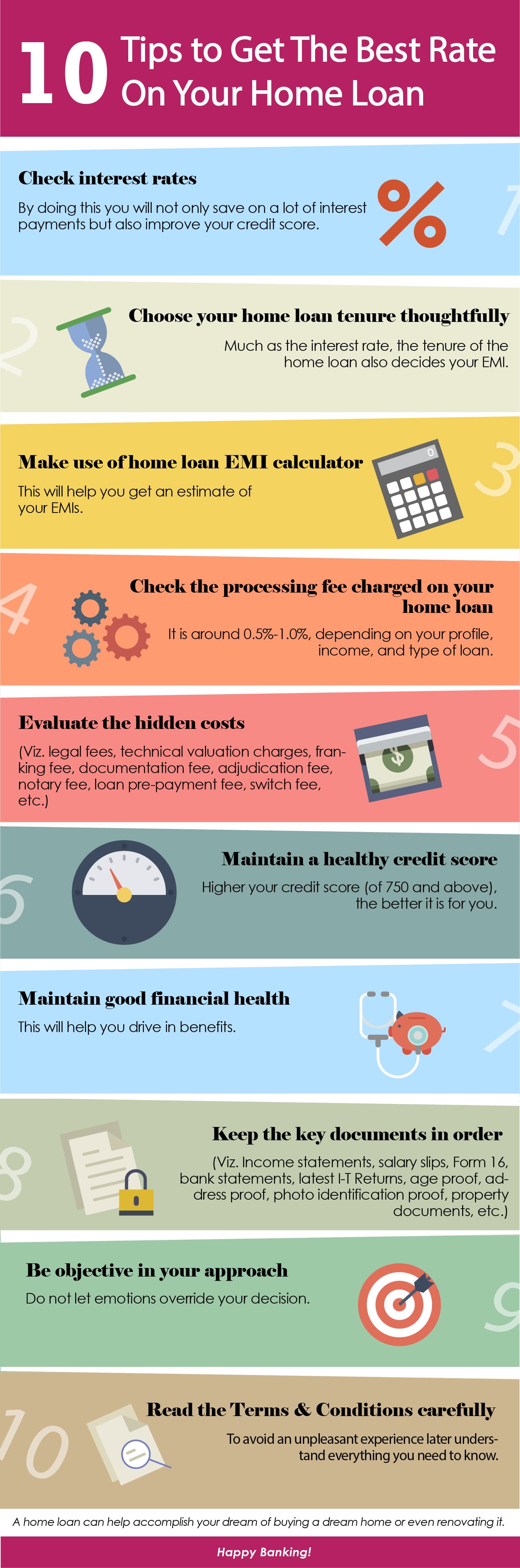 10 Tips to Get The Best Rate On Your Home Loan