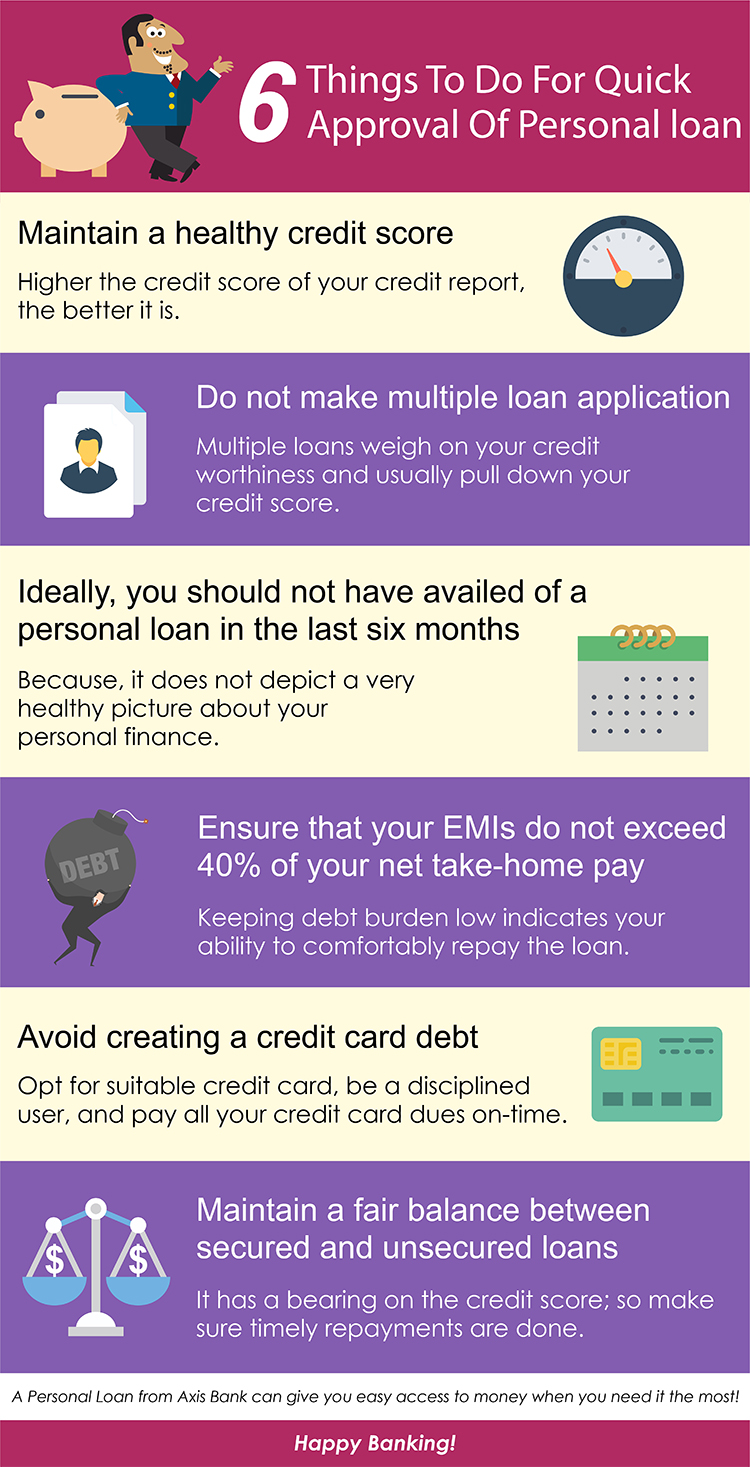 Can I Get A Loan Without A Bank Account? - Self. Credit Builder.