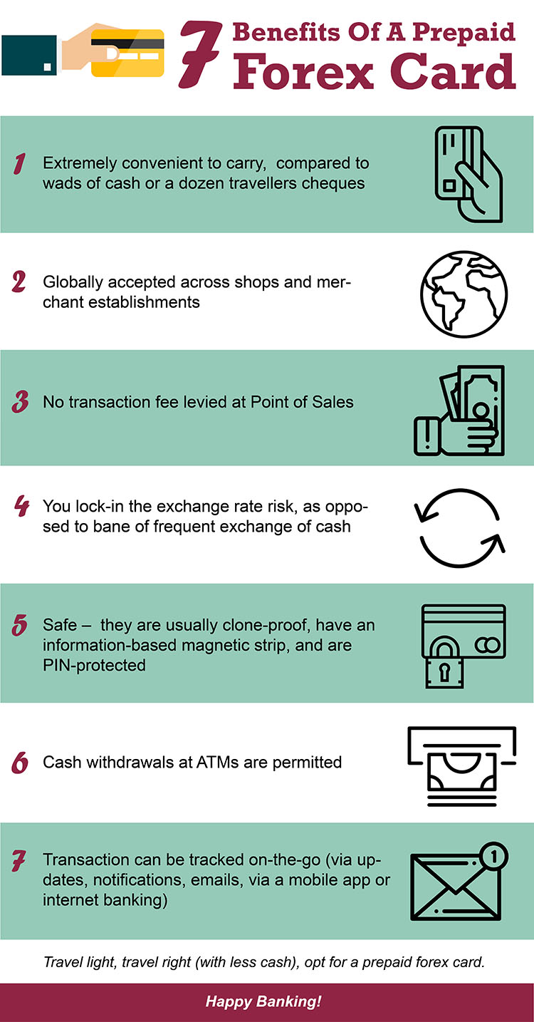 Benefits Of A Prepaid Forex Card During An International Trip Axis - 