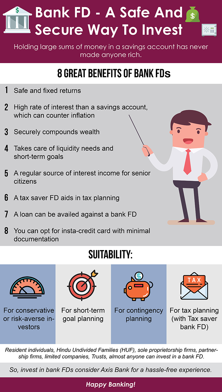 rock azufre foro Bank FD - A Safe And Secure Way To Invest