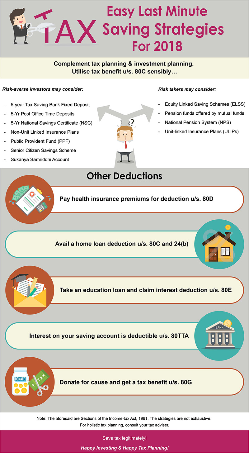 Easy-Last-Minute-Tax-Saving-Strategies-For-2018 Easy-Last-Minute-Tax-Saving-Strategies-For-2018