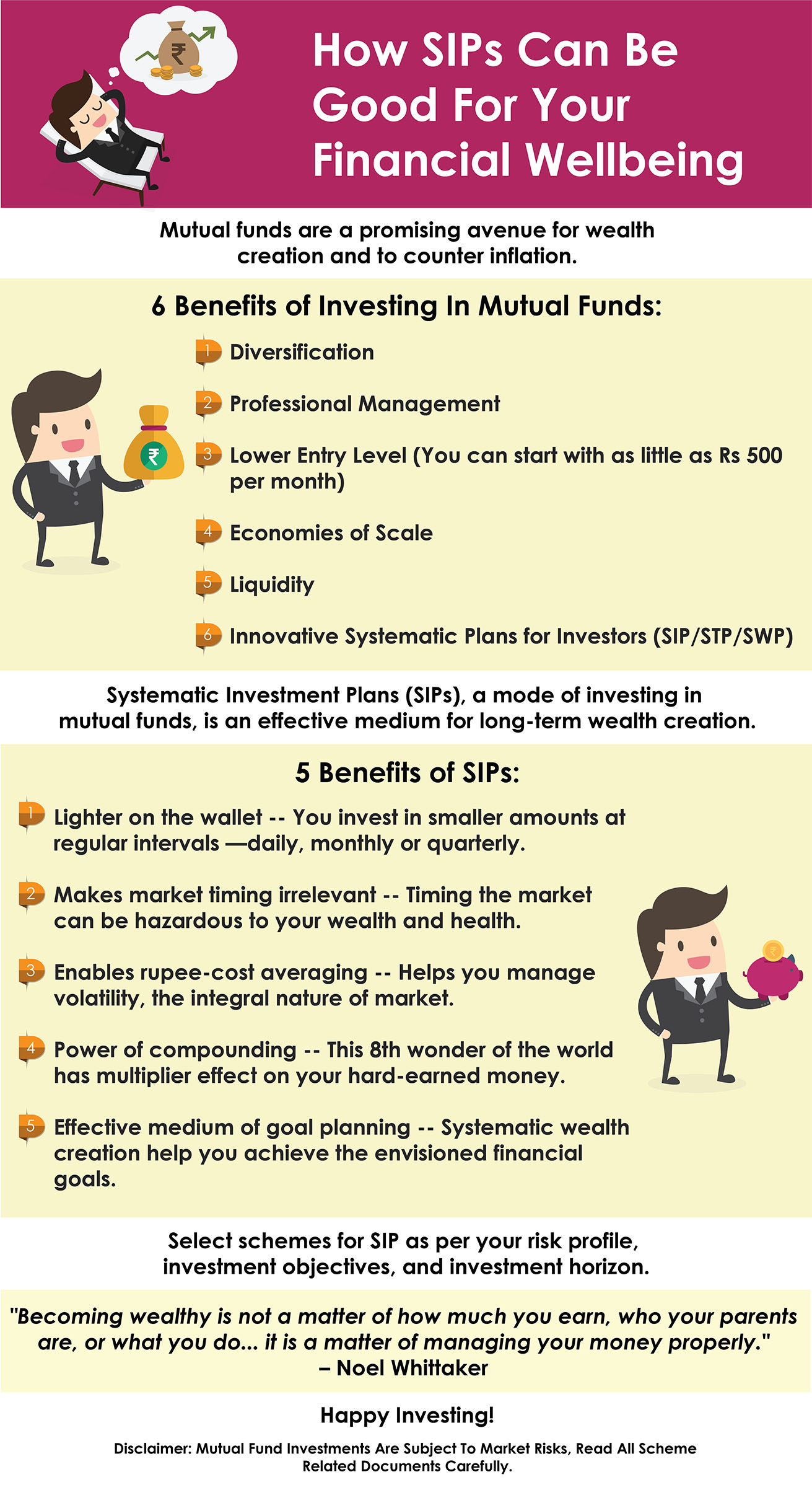 How SIPs Can Be Good For Your Financial Wellbeing Axis Bank - How SIPs Can Be Good For Your Financial Wellbeing
