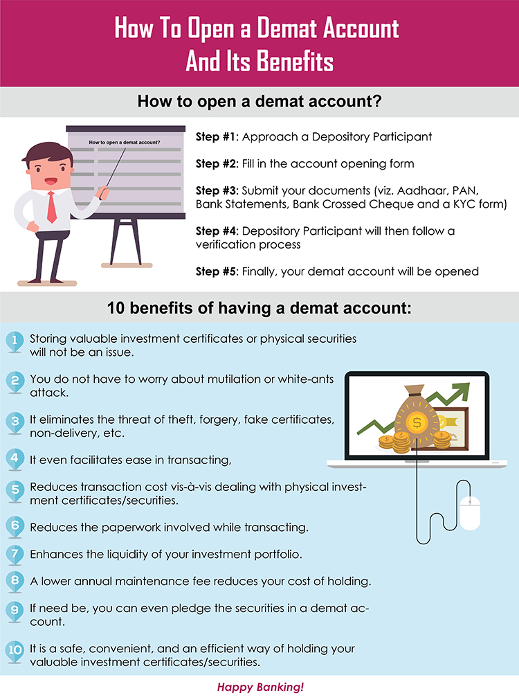 How To Open a Demat Account And Its Benefits