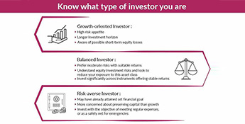 Do you know what type of investor you are?