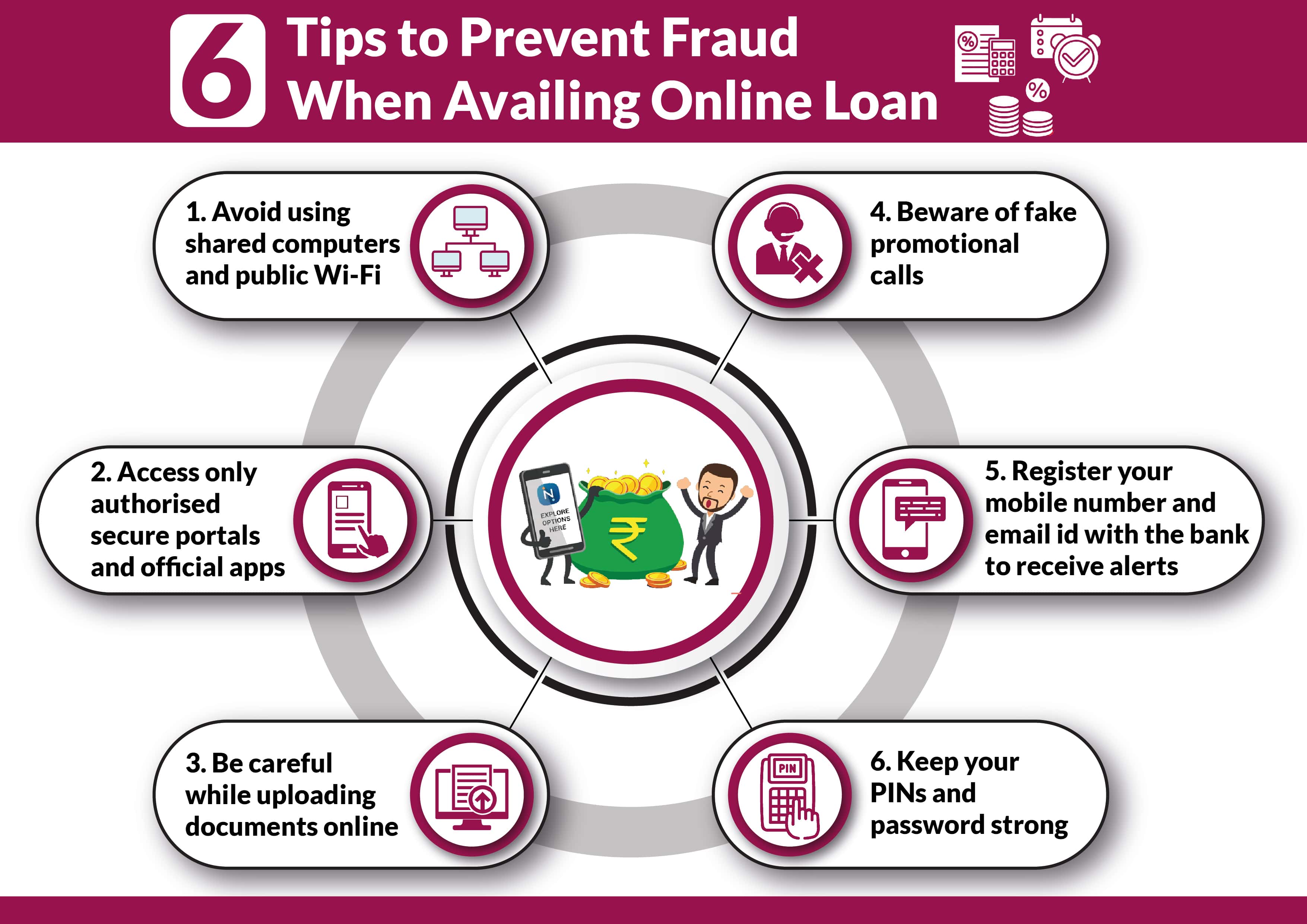 loan here are six ways prevent fraud loan here are six ways prevent fraud