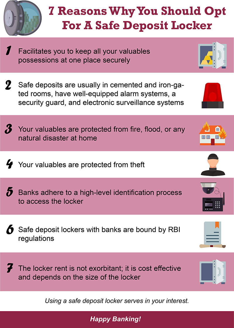 7 reasons why you should opt for a safe deposit locker