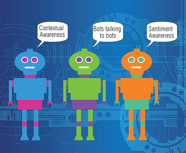chatbot chatbot