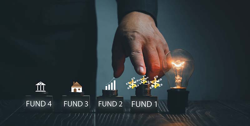 what-are-thematic-mutual-funds