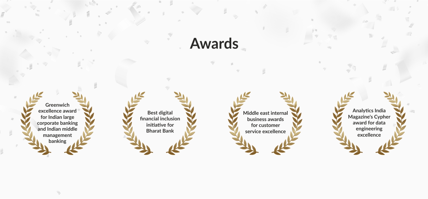 Awards