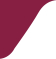 Axis bank