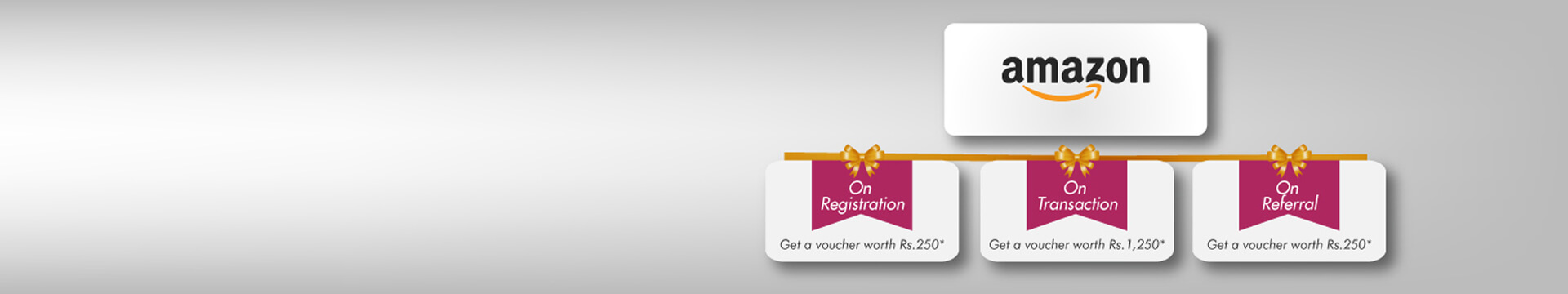 Outward Remittance Axis Bank - 