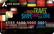 Travel Forex Card