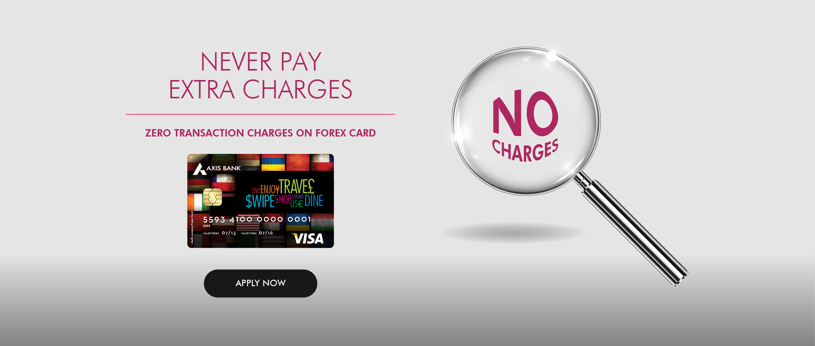 Axis bank forex card charges